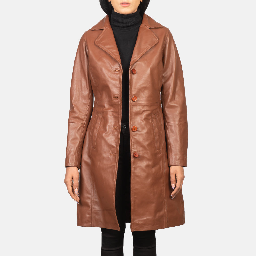Women's leather coats category